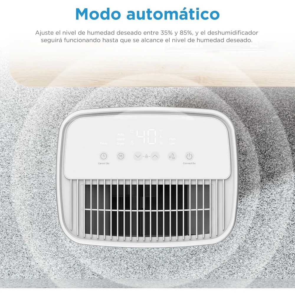 MIDEA Deshumidificador de Humedad Silencioso 12L/Día