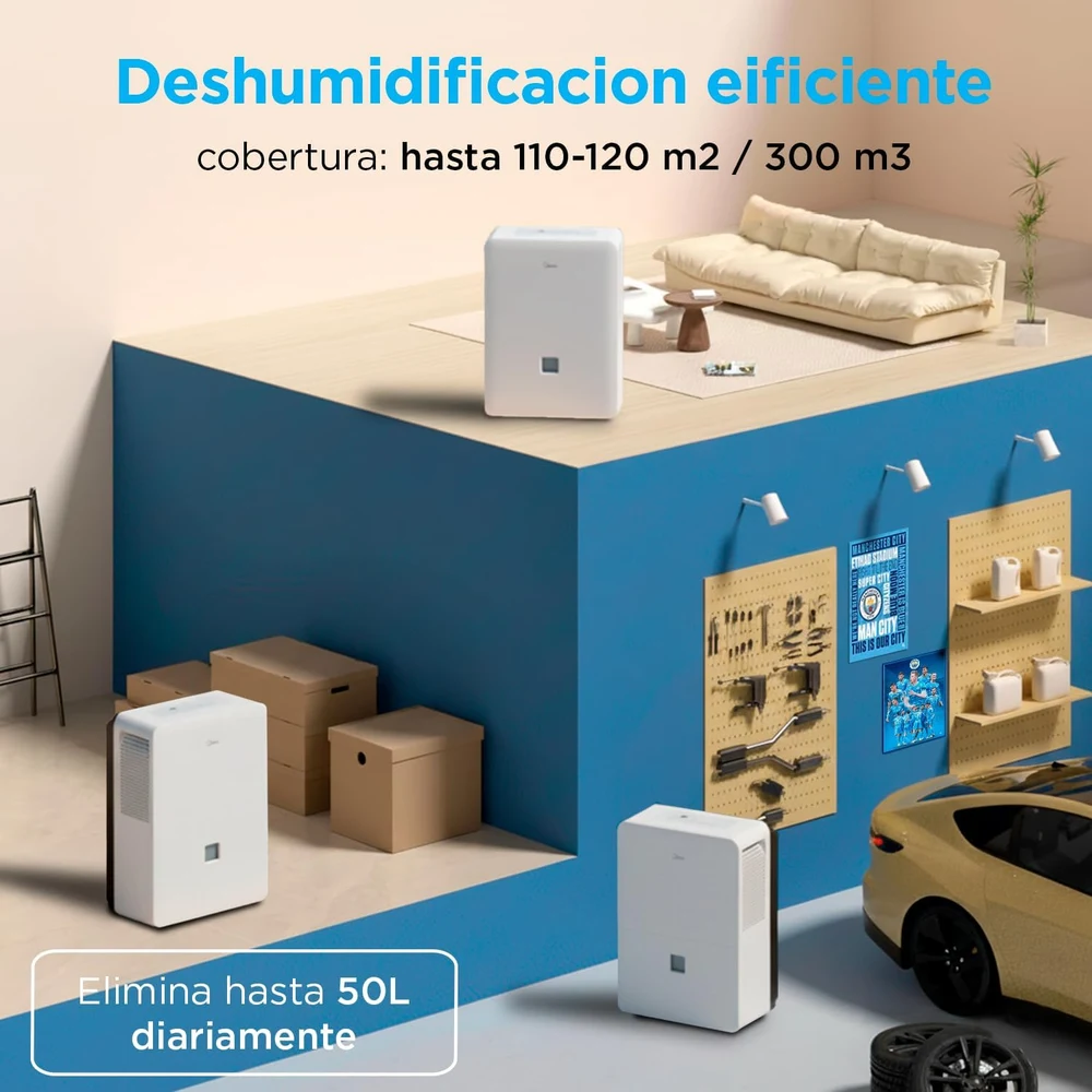 MIDEA Deshumidificador de Humedad Interior 50L/Día foto 1