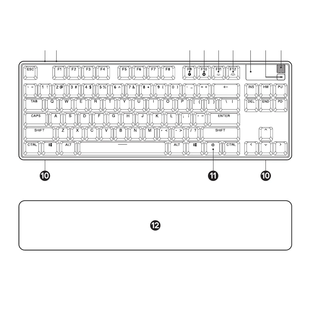 SteelSeries Apex Pro TKL Gen 3